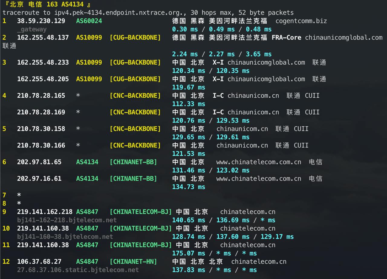 IPv4 回程 TCP 1